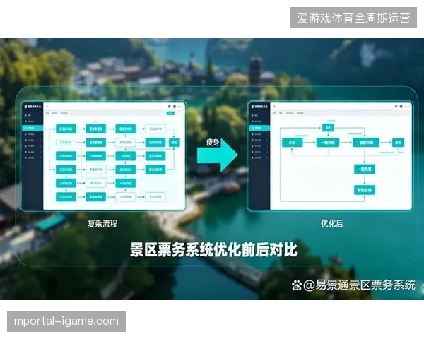 忽视版权方与票务端的数据对接导致转播营销预算产生隐形冗余